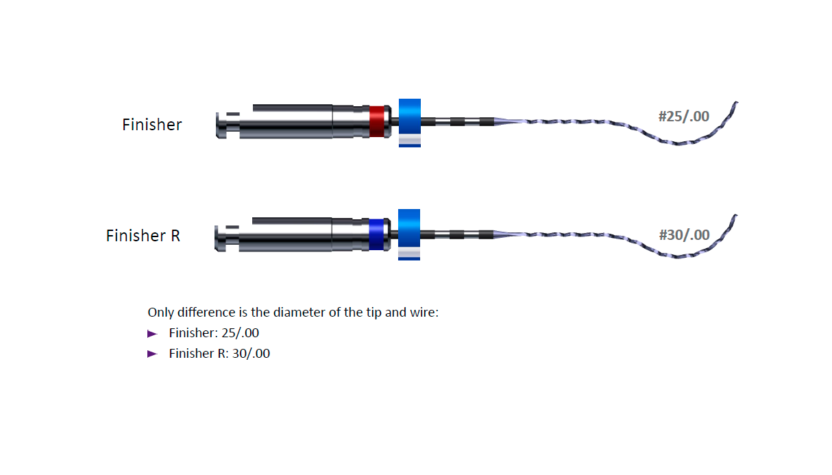 xp endo solutions 3